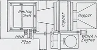Picture 130 of 200 from Cyclopedia of architecture, carpentry, and building : a general reference work (1912), leaf 373