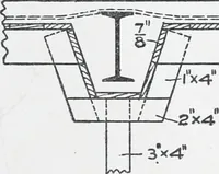 An illustration from Cyclopedia of architecture, carpentry, and building : a general reference work (1912)