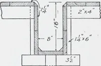An illustration from Cyclopedia of architecture, carpentry, and building : a general reference work (1912)