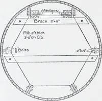 Picture 144 of 200 from Cyclopedia of architecture, carpentry, and building : a general reference work (1912), leaf 397