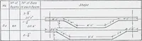 Picture 154 of 200 from Cyclopedia of architecture, carpentry, and building : a general reference work (1912), leaf 413