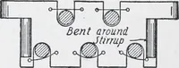 Picture 155 of 200 from Cyclopedia of architecture, carpentry, and building : a general reference work (1912), leaf 415