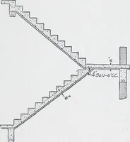 An illustration from Cyclopedia of architecture, carpentry, and building : a general reference work (1912)