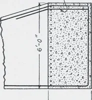 An illustration from Cyclopedia of architecture, carpentry, and building : a general reference work (1912)