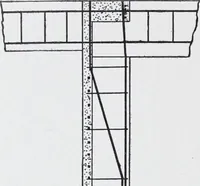 An illustration from Cyclopedia of architecture, carpentry, and building : a general reference work (1912)