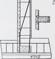 An illustration from Cyclopedia of architecture, carpentry, and building : a general reference work (1912)