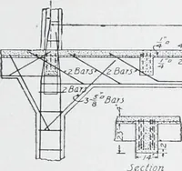 An illustration from Cyclopedia of architecture, carpentry, and building : a general reference work (1912)