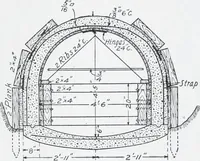 An illustration from Cyclopedia of architecture, carpentry, and building : a general reference work (1912)