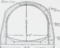 An illustration from Cyclopedia of architecture, carpentry, and building : a general reference work (1912)