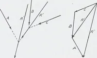 An illustration from Cyclopedia of architecture, carpentry, and building : a general reference work (1912)