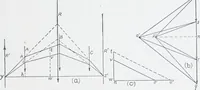 Picture 184 of 200 from Cyclopedia of architecture, carpentry, and building : a general reference work (1912), leaf 452