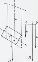 Picture 187 of 200 from Cyclopedia of architecture, carpentry, and building : a general reference work (1912), leaf 463