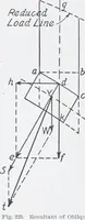 Picture 190 of 200 from Cyclopedia of architecture, carpentry, and building : a general reference work (1912), leaf 482
