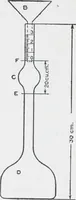 Picture 6 of 200 from Cyclopedia of architecture, carpentry, and building : a general reference work (1912), leaf 49