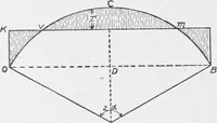 Picture 195 of 200 from Cyclopedia of architecture, carpentry, and building : a general reference work (1912), leaf 505
