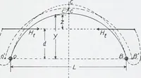 Picture 197 of 200 from Cyclopedia of architecture, carpentry, and building : a general reference work (1912), leaf 518