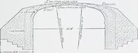 Picture 199 of 200 from Cyclopedia of architecture, carpentry, and building : a general reference work (1912), leaf 524