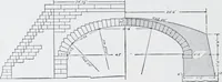 An illustration from Cyclopedia of architecture, carpentry, and building : a general reference work (1912)