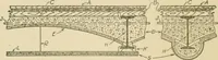 Picture 33 of 181 from Cyclopedia of architecture, carpentry, and building : a general reference work ... (1907), leaf 103