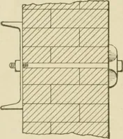 Picture 40 of 181 from Cyclopedia of architecture, carpentry, and building : a general reference work ... (1907), leaf 135