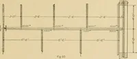 An illustration from Cyclopedia of architecture, carpentry, and building : a general reference work ... (1907)