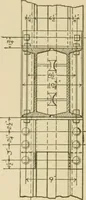 An illustration from Cyclopedia of architecture, carpentry, and building : a general reference work ... (1907)