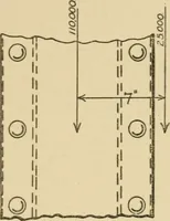 Picture 57 of 181 from Cyclopedia of architecture, carpentry, and building : a general reference work ... (1907), leaf 160