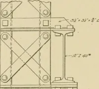 An illustration from Cyclopedia of architecture, carpentry, and building : a general reference work ... (1907)