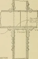 Picture 63 of 181 from Cyclopedia of architecture, carpentry, and building : a general reference work ... (1907), leaf 169