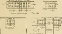 Picture 65 of 181 from Cyclopedia of architecture, carpentry, and building : a general reference work ... (1907), leaf 172
