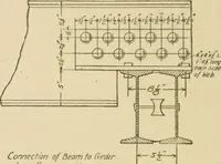 Picture 66 of 181 from Cyclopedia of architecture, carpentry, and building : a general reference work ... (1907), leaf 173