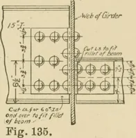 Picture 67 of 181 from Cyclopedia of architecture, carpentry, and building : a general reference work ... (1907), leaf 173