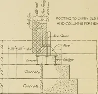 Picture 77 of 181 from Cyclopedia of architecture, carpentry, and building : a general reference work ... (1907), leaf 203