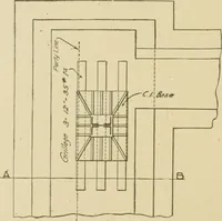 An illustration from Cyclopedia of architecture, carpentry, and building : a general reference work ... (1907)