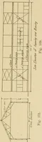 An illustration from Cyclopedia of architecture, carpentry, and building : a general reference work ... (1907)