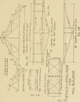 Picture 91 of 181 from Cyclopedia of architecture, carpentry, and building : a general reference work ... (1907), leaf 226