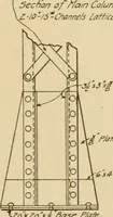 Picture 96 of 181 from Cyclopedia of architecture, carpentry, and building : a general reference work ... (1907), leaf 234