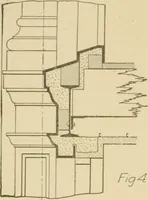 Picture 7 of 181 from Cyclopedia of architecture, carpentry, and building : a general reference work ... (1907), leaf 25