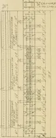 Picture 103 of 181 from Cyclopedia of architecture, carpentry, and building : a general reference work ... (1907), leaf 269