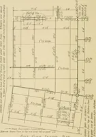 Picture 106 of 181 from Cyclopedia of architecture, carpentry, and building : a general reference work ... (1907), leaf 275