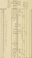 Picture 108 of 181 from Cyclopedia of architecture, carpentry, and building : a general reference work ... (1907), leaf 279