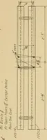 An illustration from Cyclopedia of architecture, carpentry, and building : a general reference work ... (1907)