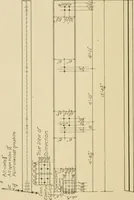 Picture 111 of 181 from Cyclopedia of architecture, carpentry, and building : a general reference work ... (1907), leaf 285