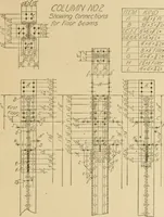 Picture 117 of 181 from Cyclopedia of architecture, carpentry, and building : a general reference work ... (1907), leaf 300
