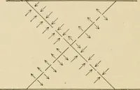 An illustration from Cyclopedia of architecture, carpentry, and building : a general reference work ... (1907)