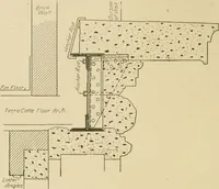 Picture 136 of 181 from Cyclopedia of architecture, carpentry, and building : a general reference work ... (1907), leaf 379