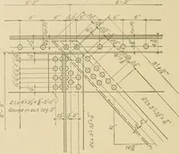 An illustration from Cyclopedia of architecture, carpentry, and building : a general reference work ... (1907)