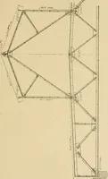 An illustration from Cyclopedia of architecture, carpentry, and building : a general reference work ... (1907)
