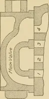Picture 149 of 181 from Cyclopedia of architecture, carpentry, and building : a general reference work ... (1907), leaf 412