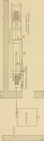 An illustration from Cyclopedia of architecture, carpentry, and building : a general reference work ... (1907)